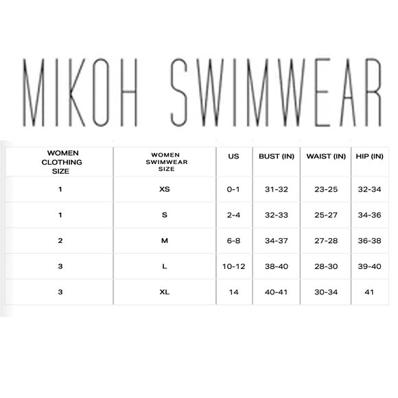 OBO.  Mikoh x Surf. Ricon Neoprene Bikini Top. Black. Size M - Picture 7 of 7